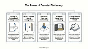 Personalized stationery items including branded pens, printed letterheads, and custom rubber stamps for businesses in Tanzania - infographic