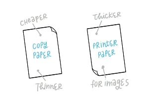 office paper types - quality paper products for offices